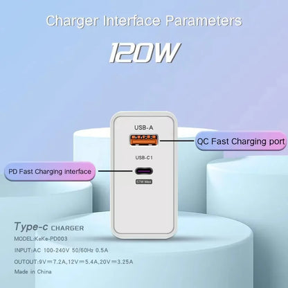 120W USB C Fast Wall Charger With Global Travel Plugs - Smarsty