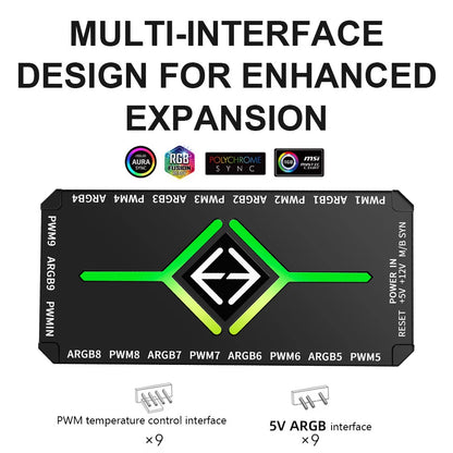 Multi Port 3 in 1 PWM Magnetic ARGB Fan Hub Splitter for PC with Remote Control Supports 9 Fans and Custom Lighting