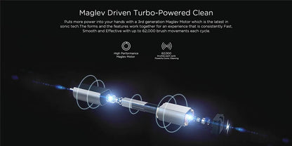 Fairywill P11 Sonic Electric Toothbrush with Whitening Feature - Smarsty