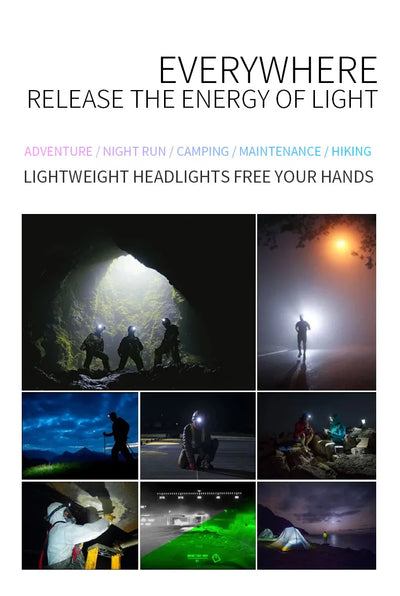 COB LED Headlamp Torch Rechargeable Headwear Flashlight Outdoor Waterproof Camping Fishing Mining Lantern Headlight With Magnet by Smarsty