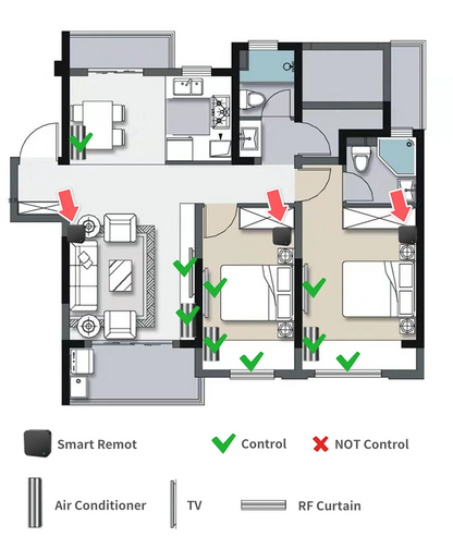 Tuya WiFi Remote Control for Smart Home Devices - Smarsty