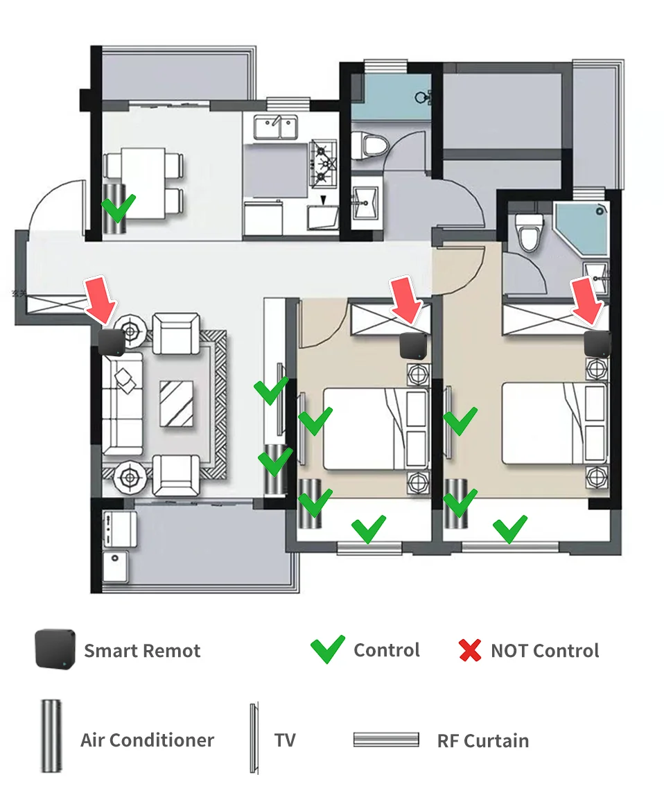 Tuya WiFi Remote Control for Smart Home Devices - Smarsty