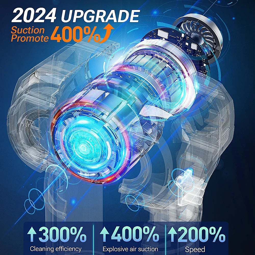 Cordless Car Vacuum Cleaner With Strong Suction Portable - Smarsty