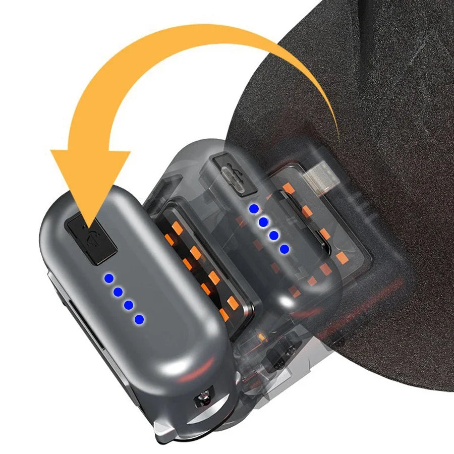 Owl Headlamp Type-c Rechargeable Headlight Portable Rotating Hunting Lights Led Flashlight Fishing Front Bicycle Light by Smarsty