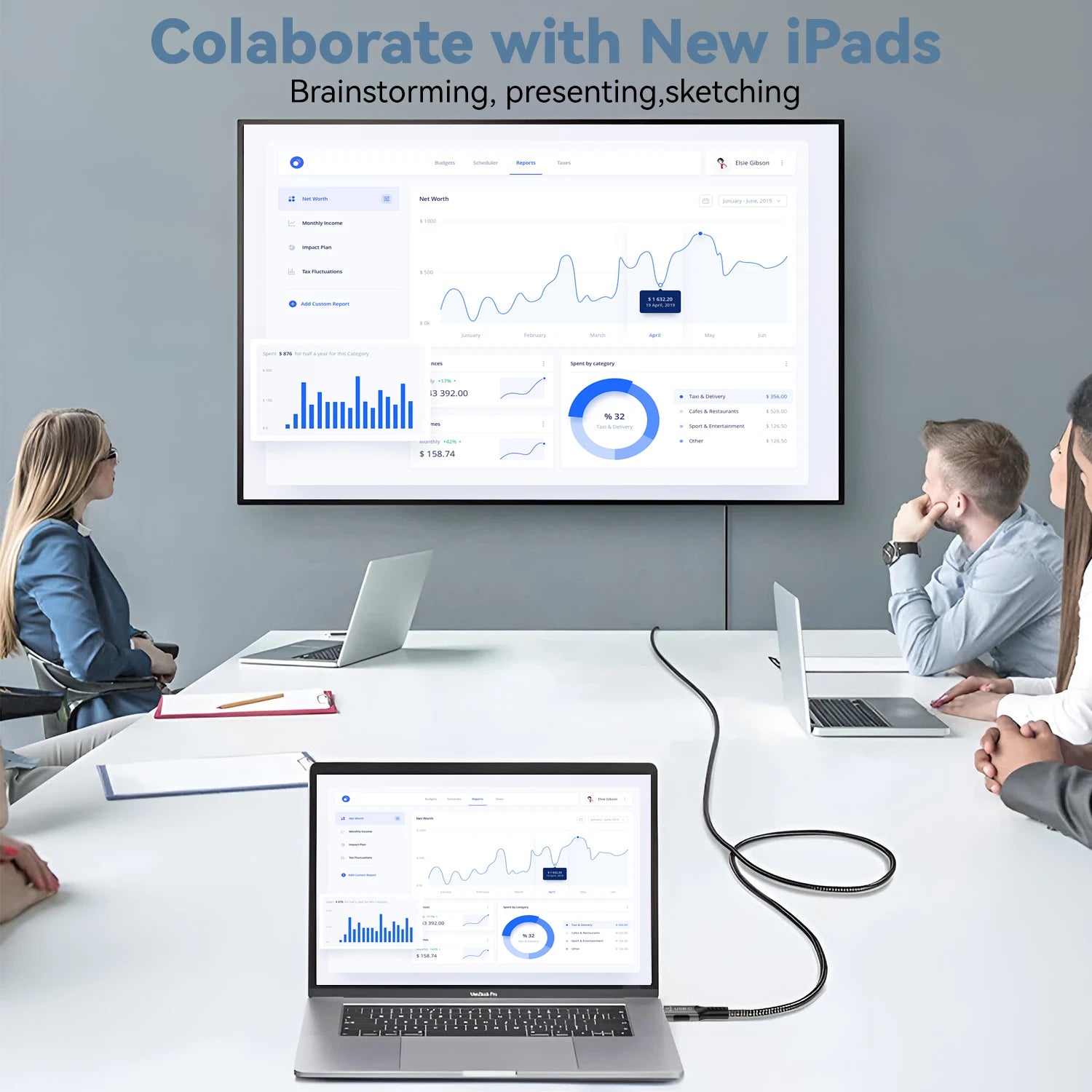 USB C to HDMI Cable 8K Excellence for MacBook and iPad - Smarsty