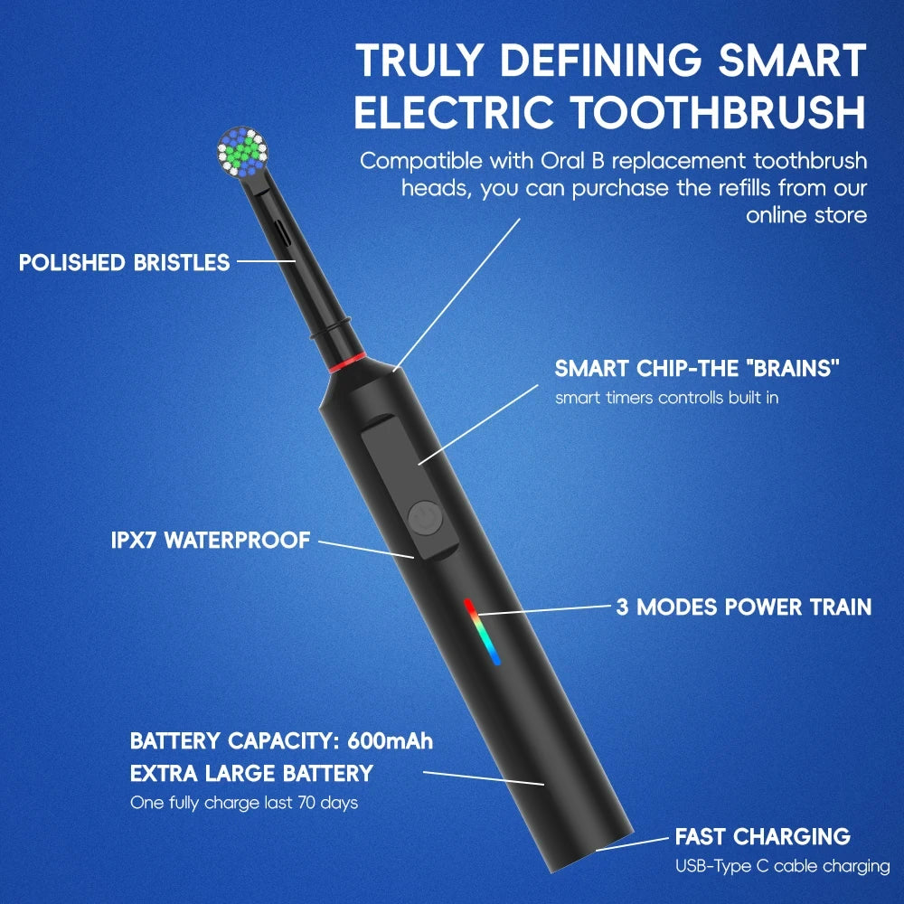 Smart Rotating Electric Toothbrush with Multi-Speed Cleaning - Smarsty