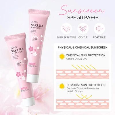 Sakura Skin Care Sets & Kits With Cleanser,Serum,Eye Cream,essence Cream Beauty Products For Women Gift Sets Routine Travel Kit - Smarsty