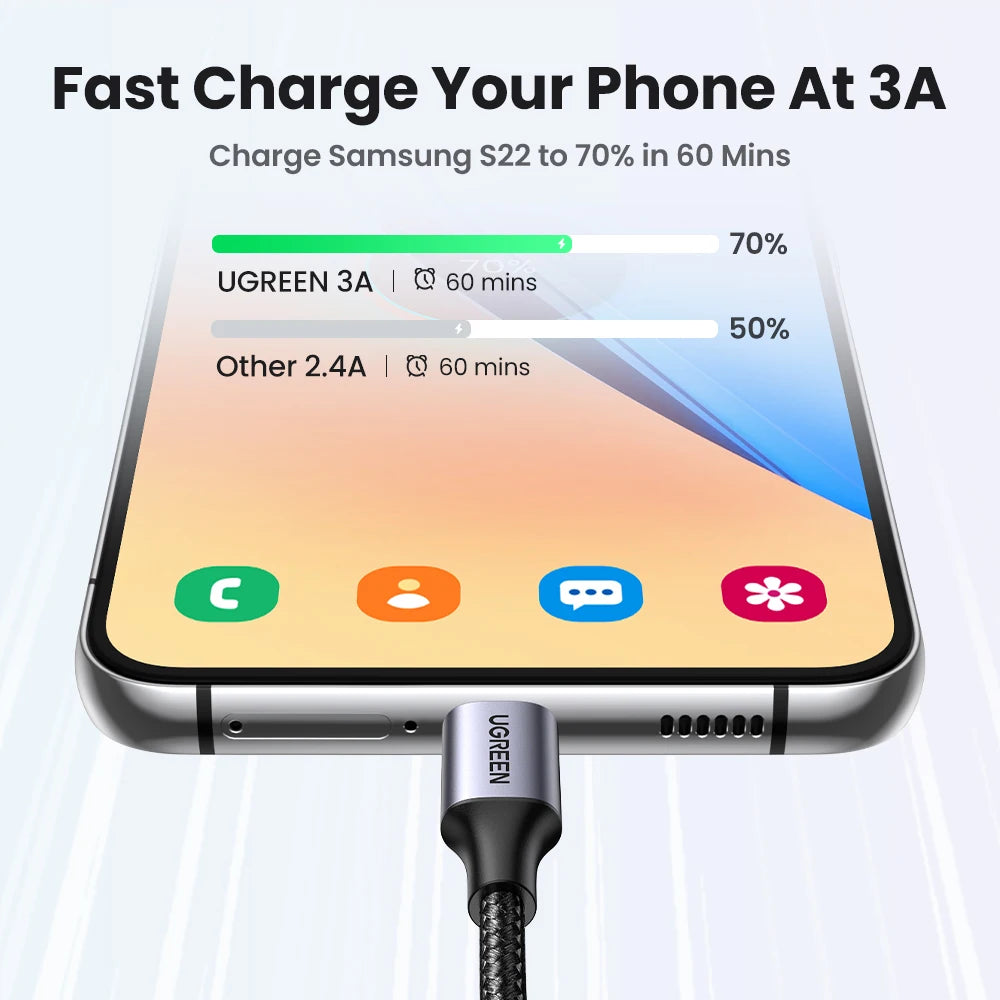 UGREEN 3A USB Type C Cable For iPhone 17 16 Xiaomi Samsung Fast Charging Wire USB-C Charger Data Cord For iPad Poco USB C