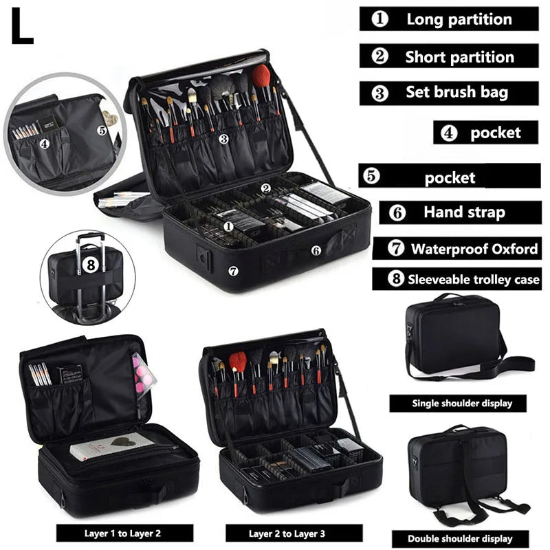 Large Capacity Travel Makeup Case Cosmetic Organizer - Smarsty