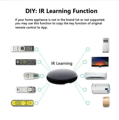 Tuya Zigbee Smart IR Remote Control for Home Automation - Smarsty