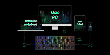 MonsGeek 60 Percent Mechanical Gaming Keyboard For Esports