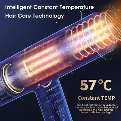 Professional Hair Dryer with Ionic Technology for Fast Drying - Smarsty