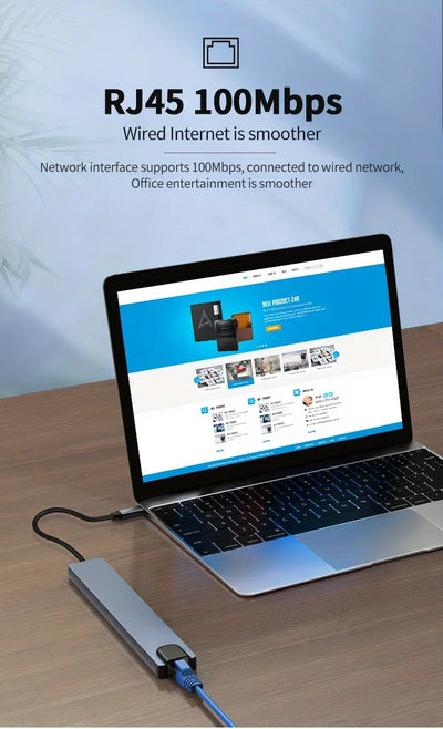 USB C Hub 4K30Hz Dock With HDMI RJ45 Ethernet PD100W - Smarsty