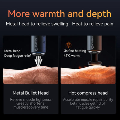 Electric Neck Massager for Ultimate Muscle Relaxation - Smarsty