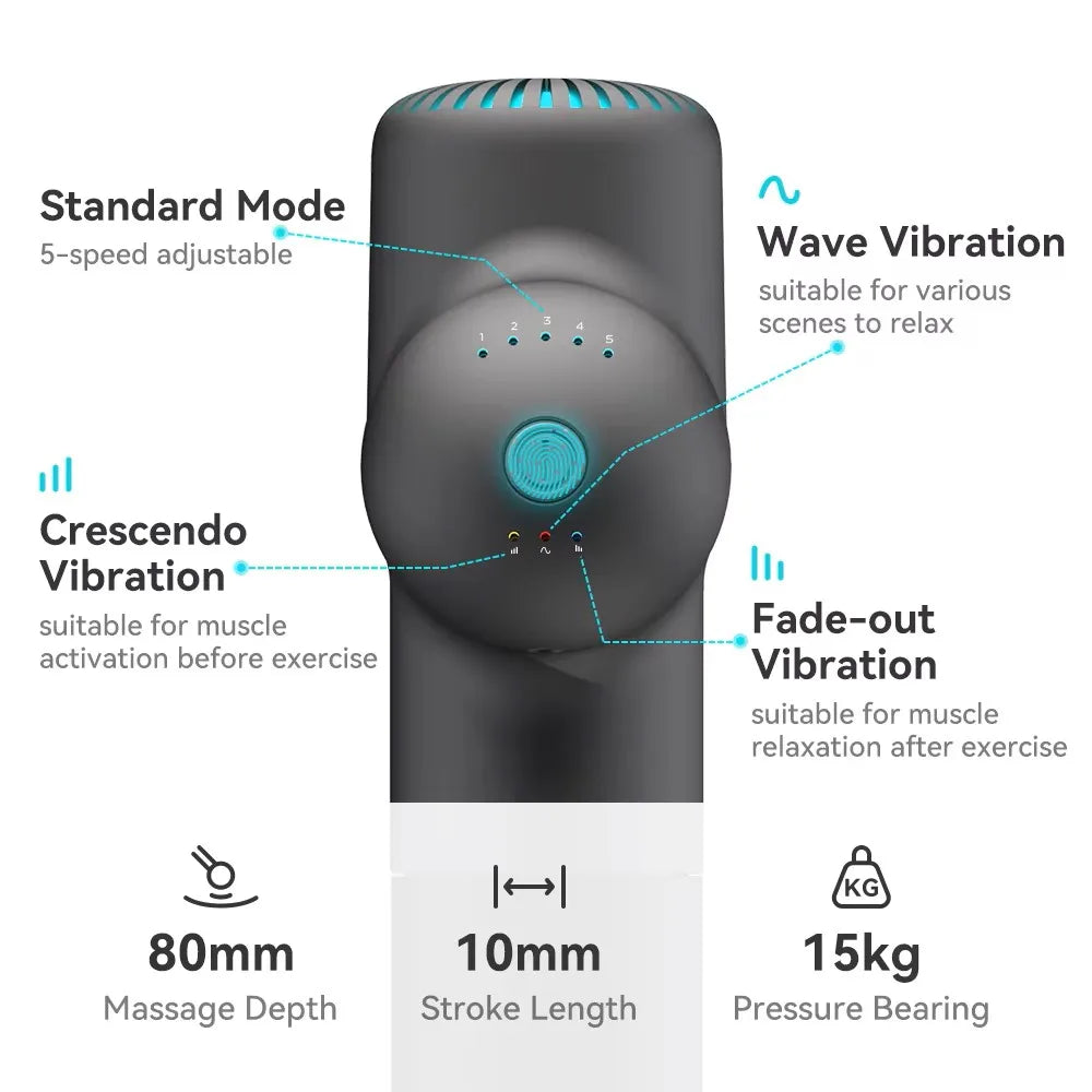 Electric Neck Massager for Ultimate Muscle Relaxation - Smarsty