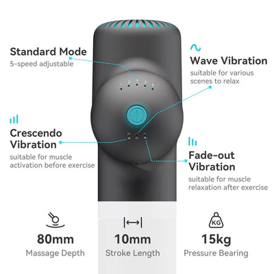 Electric Neck Massager for Ultimate Muscle Relaxation - Smarsty