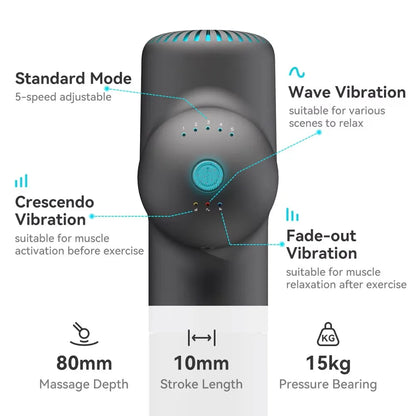 Electric Neck Massager for Ultimate Muscle Relaxation - Smarsty