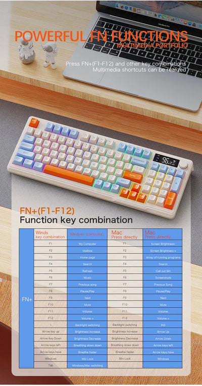 Wireless Keyboard With Screen Bluetooth Multi Device Linking - Smarsty