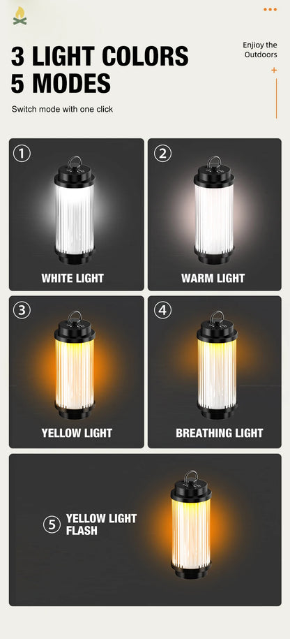 Outdoor camping tools camping lights 5 kinds of lights adjustable ceiling can be connected with the bracket TYPE-C charging. by Smarsty