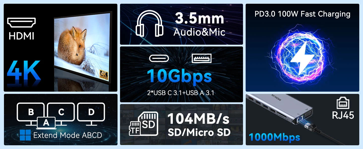 USB C Hub 4K 60Hz HDMI DisplayPort Ethernet PD 100W