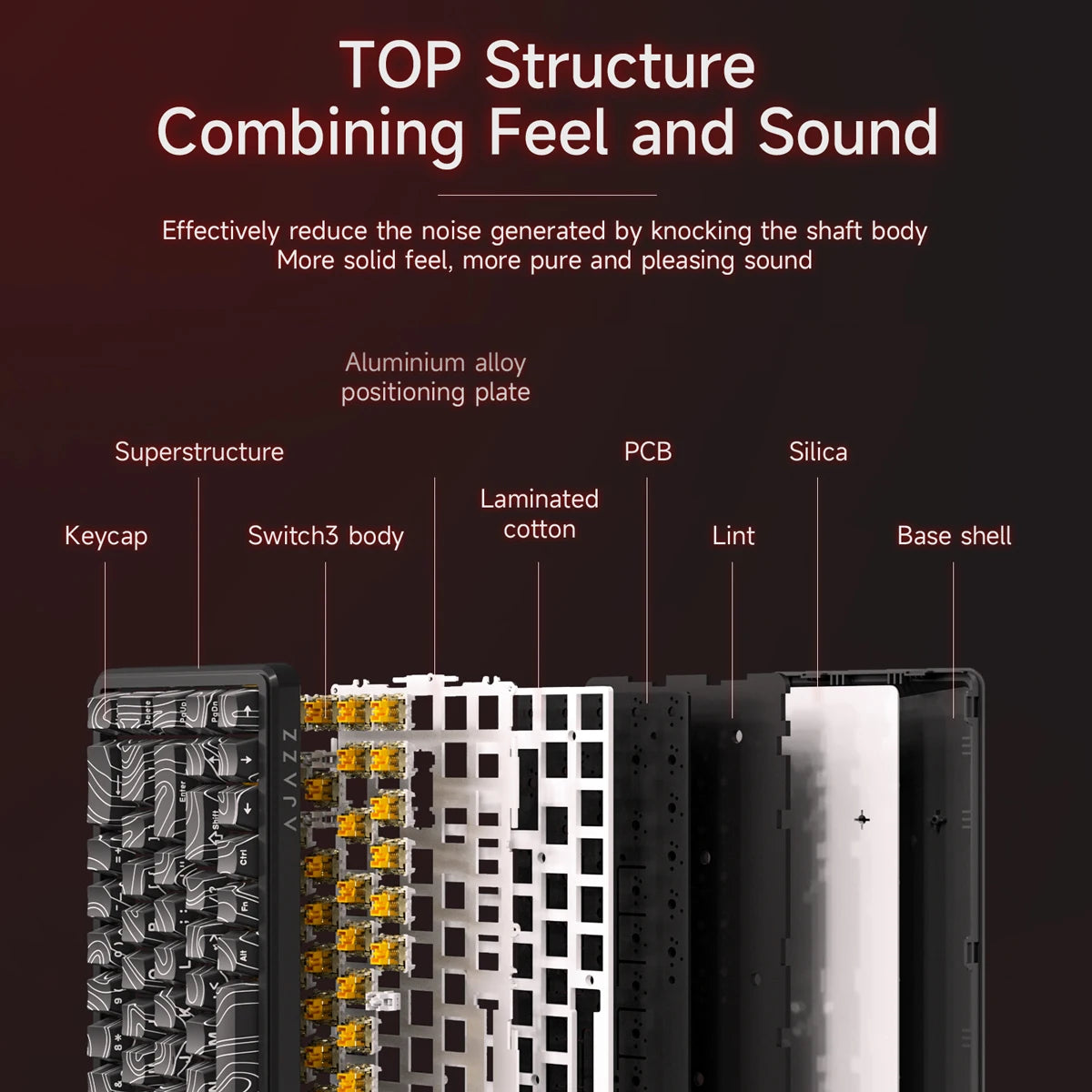 Magnetic Switch 60 Percent Mechanical Keyboard For Gaming