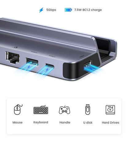 USB C Docking Station For Steam Deck 4K60 HDMI RJ45