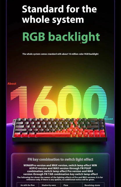Mechanical Gaming Keyboard With Magnetic Switch And RGB