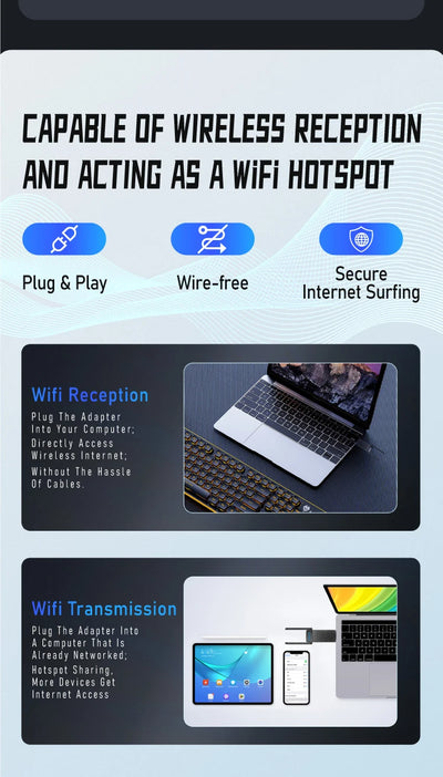 1800Mbps WiFi 6 USB Adapter 5G/2.4GHz USB3.0 Wi-fi Dongle Wireless 802.11ax Network Card High Gain Antenna For Windows 10 11 - Smarsty