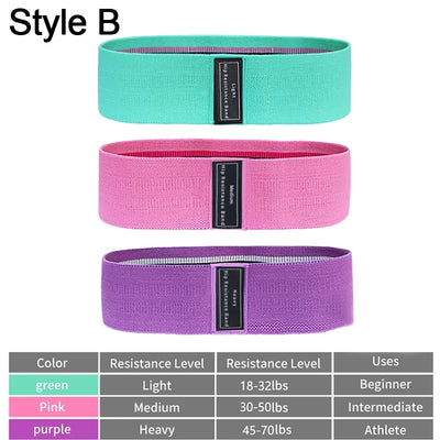 2 Style Resistance Bands Exercise Bands Pull Up Assist Bands Powerlifting Bands For Men And Women Fitness Training Home Workouts by Smarsty