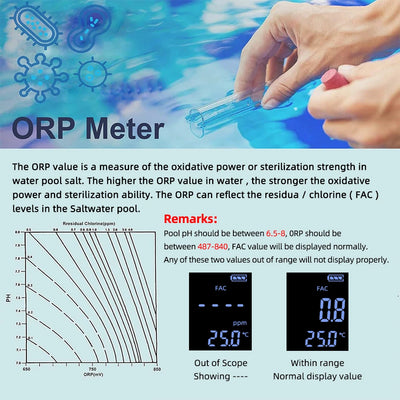 Digital Chlorine PH Tester 7 in 1 Water Quality Analyzer - Smarsty