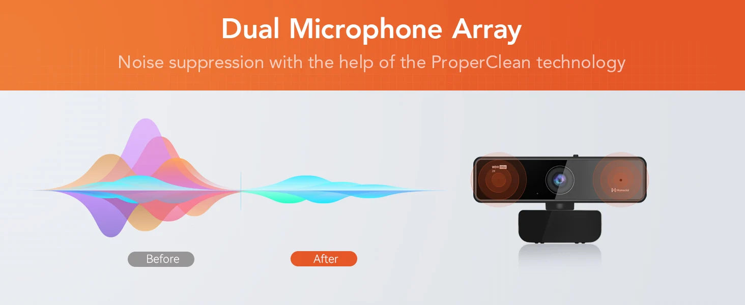 V11 2K Webcam for PC, 1080P 60FPS FHD 90° Web Camera with Microphone&Privacy Cover,USB Plug&Play for Mac/Laptop/Desktop/Computer