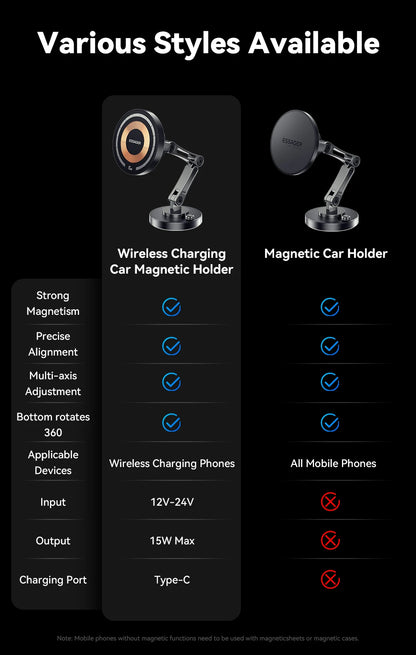 Magnetic MagSafe Wireless Car Charger Holder 15W Charging - Smarsty