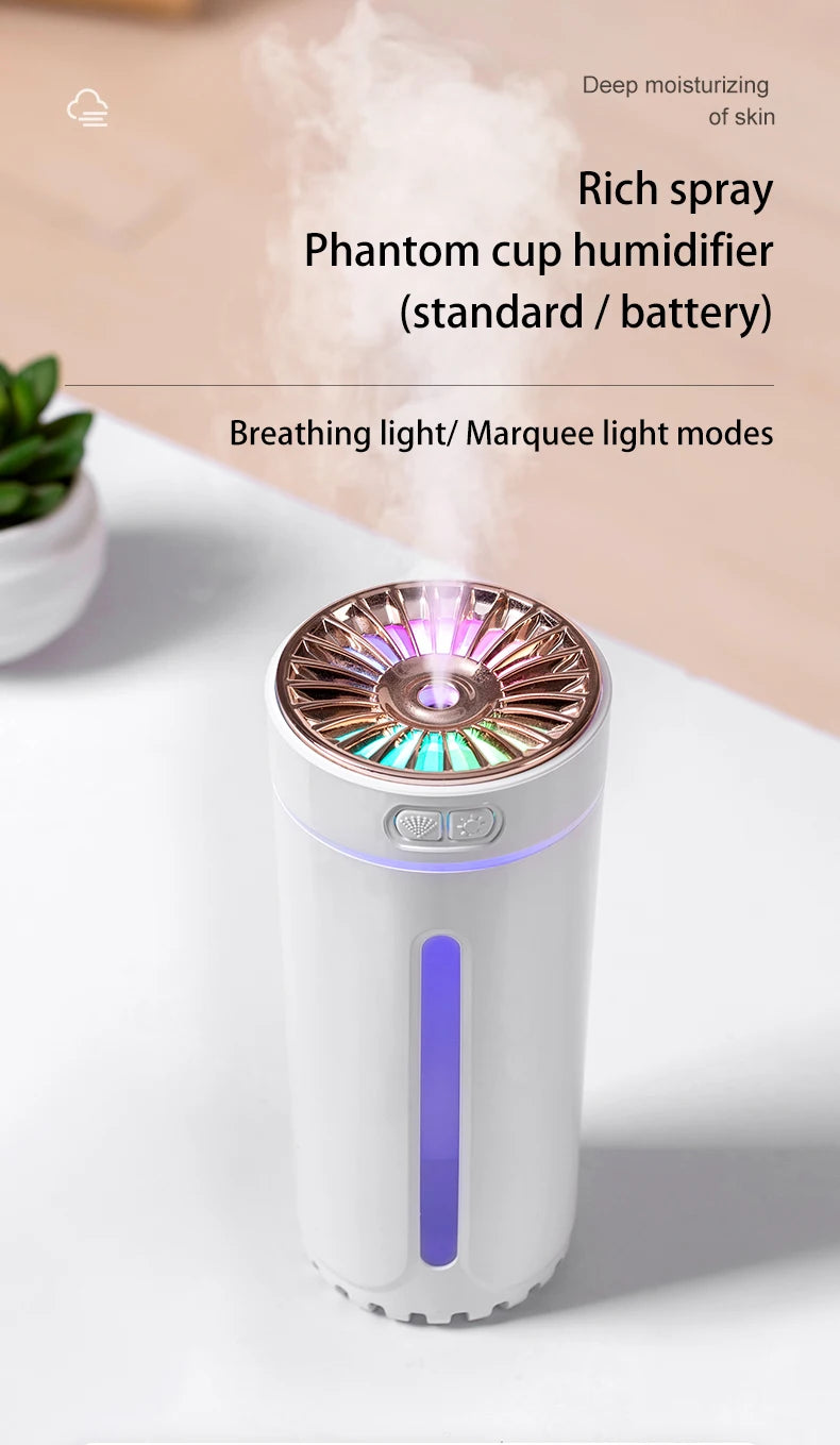 Portable Wireless Car Humidifier with RGB Lights - Smarsty