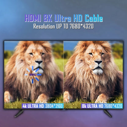 High Speed 8K HDMI Cable 2.1 with Braided Cord - Smarsty