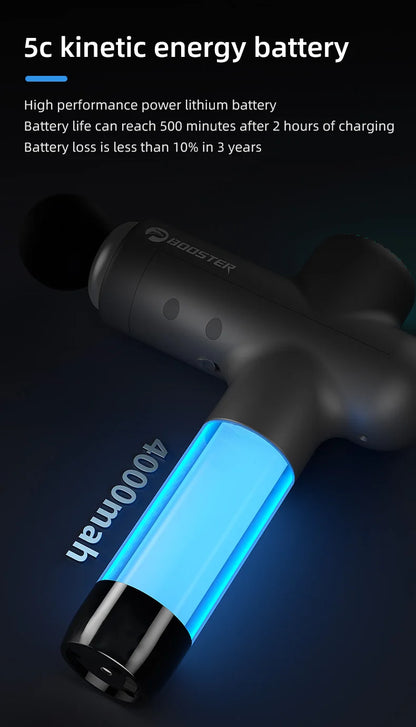 Electric Neck Massager for Ultimate Muscle Relaxation - Smarsty