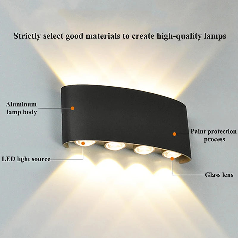 Modern LED Wall Sconces for Indoor Outdoor Lighting - Smarsty
