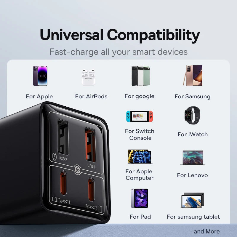 65W GaN USB C Charger With PD QC TravelReadyUltraCompact - Smarsty