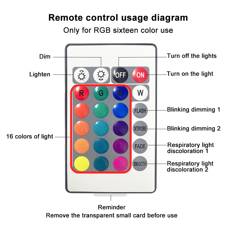 Dynamic Rotating Water Ripple Projector Night Light - Smarsty