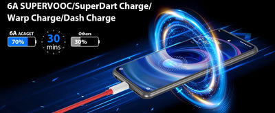 80W USB C Fast Wall Charger EU Plug For Smartphones - Smarsty
