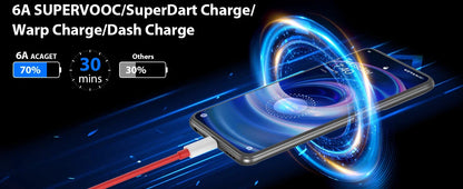 80W USB C Fast Wall Charger EU Plug For Smartphones - Smarsty