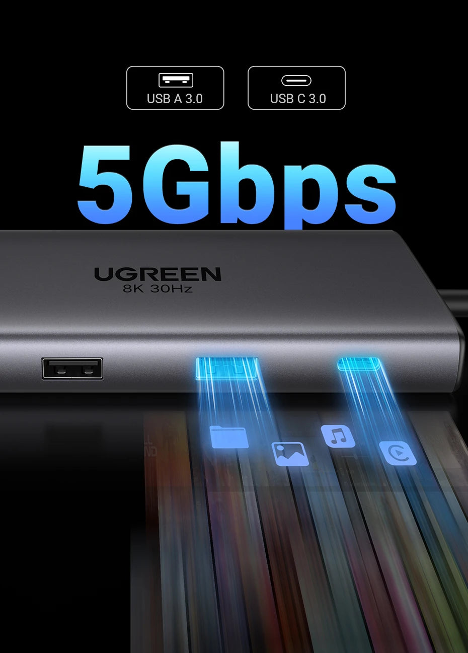 USB C Docking Station HDMI Hub 8K 4K Including RJ45