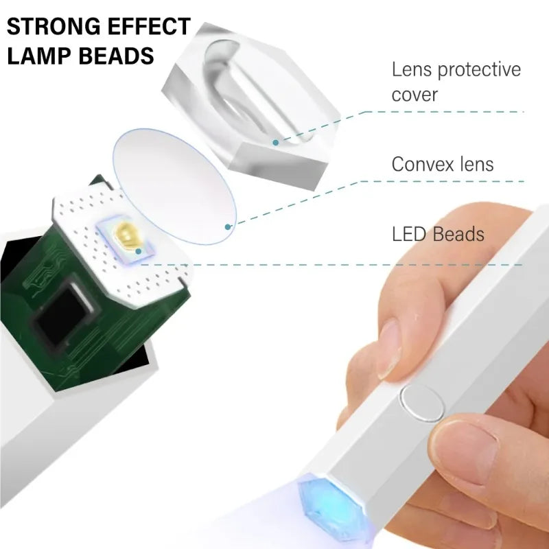 Portable Mini Nail Lamp for Quick Dry Gel Polish - Smarsty