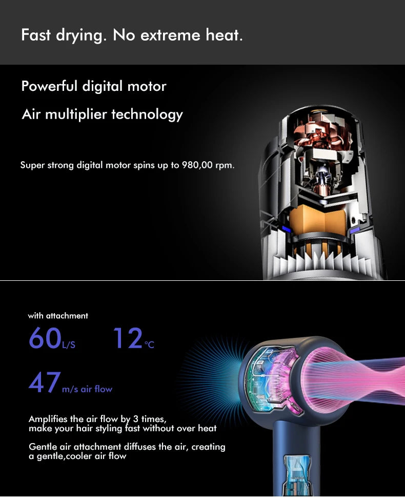 Professional 1600W Negative Ion Hair Dryer for Home Travel - Smarsty