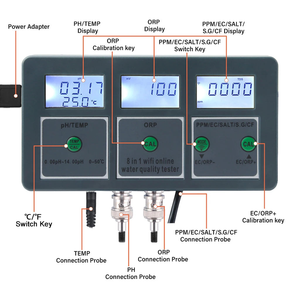 Tuya WiFi 8 In 1 Water Quality Tester with Digital Display - Smarsty