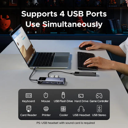 USB C Hub With 4K HDMI And Gigabit Ethernet Docking