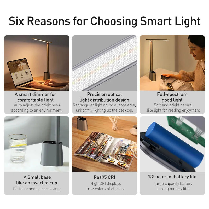 Baseus Dimmable LED Desk Lamp with Eye Protection - Smarsty
