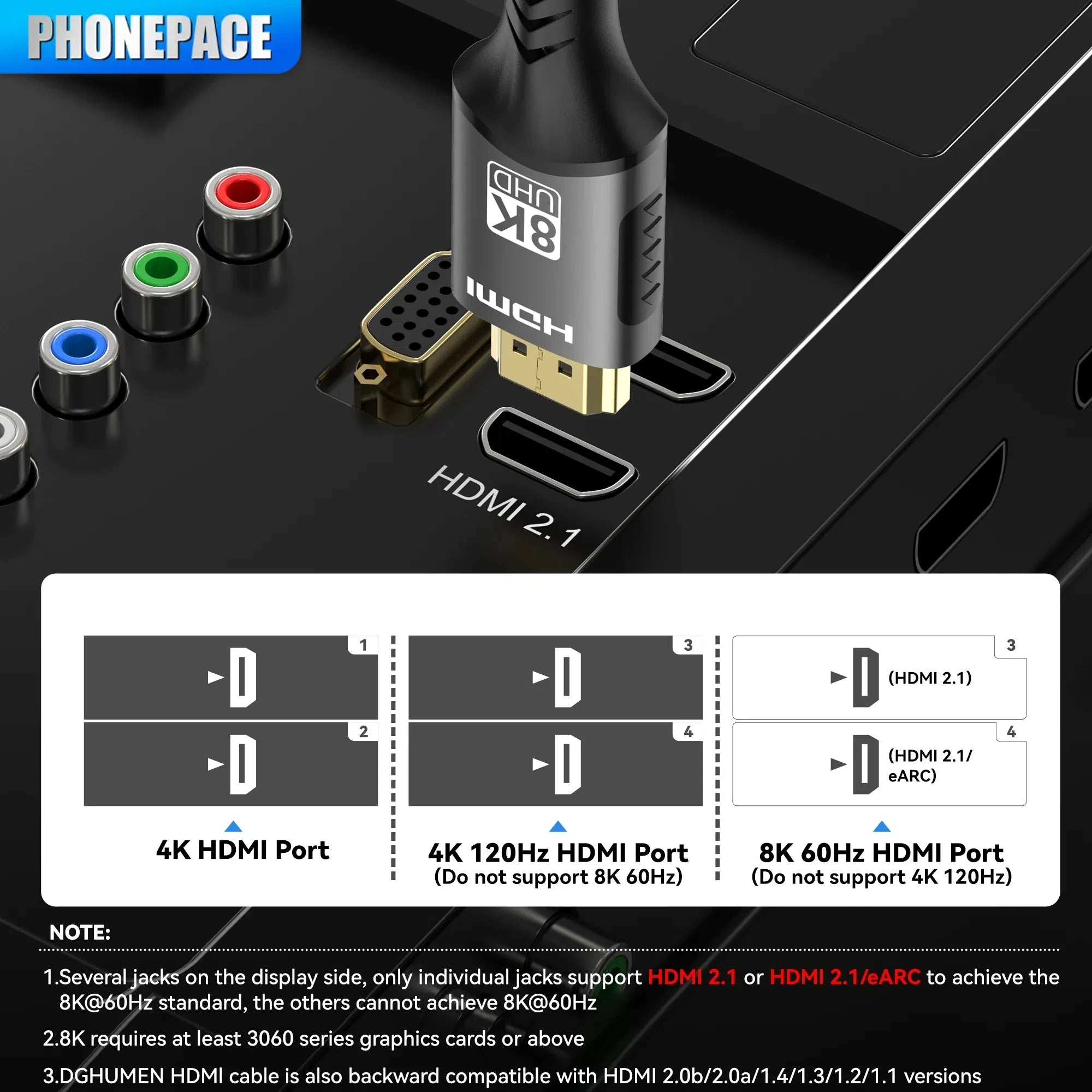 High Speed 8K HDMI Cable with Braided Nylon Design - Smarsty