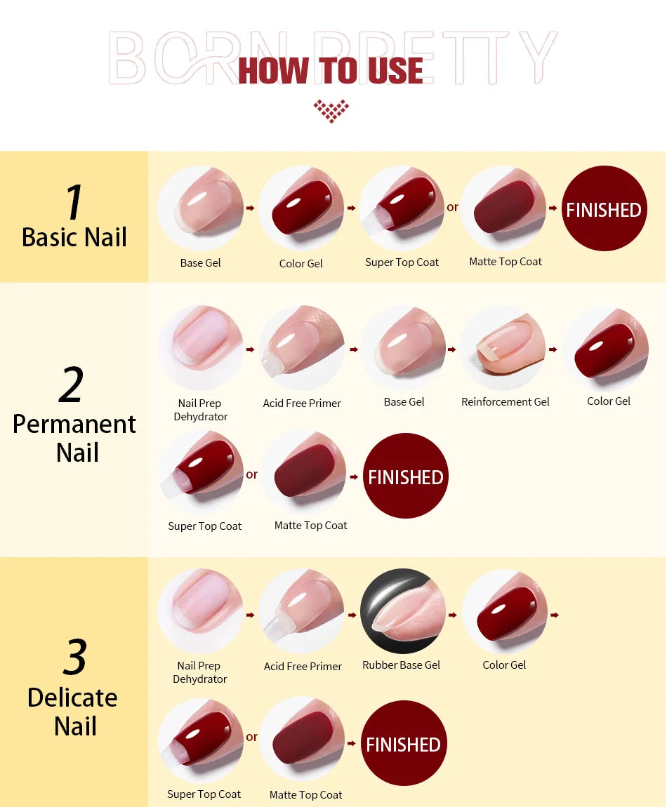 Born Pretty Super Top Coat and Base Gel Polish - Smarsty
