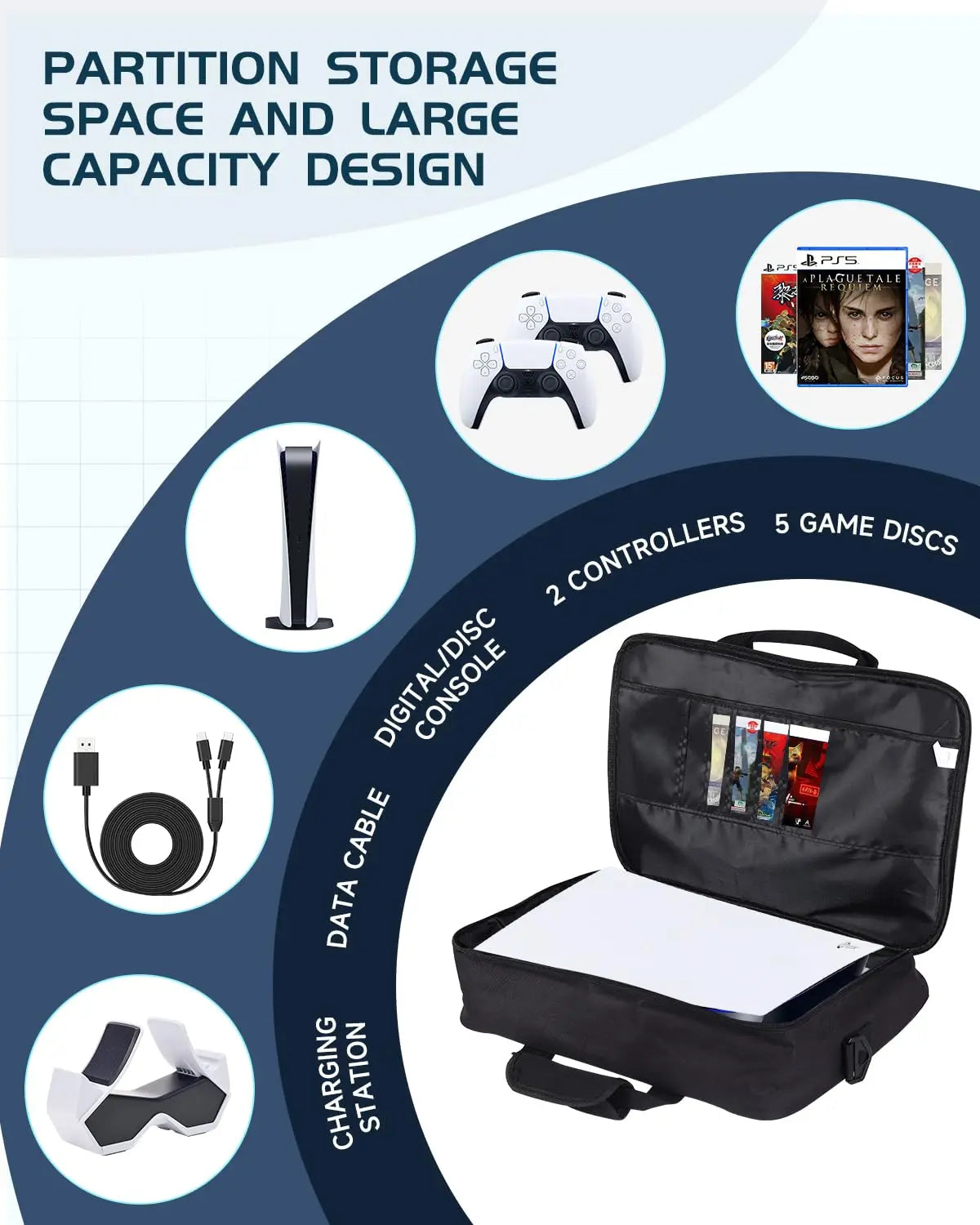 PS5 Travel Case with Efficient Storage and Protection - Smarsty
