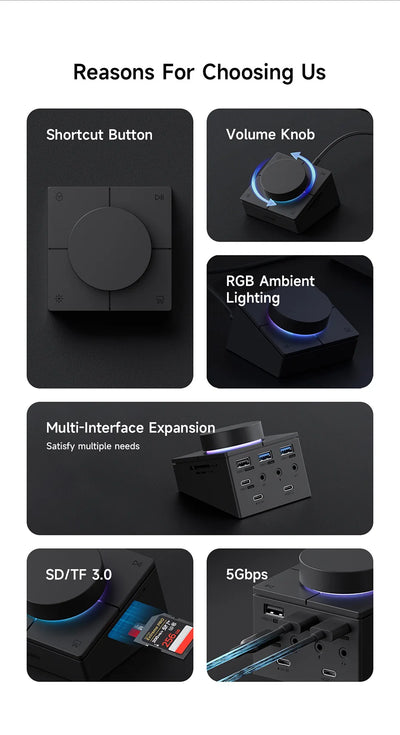 USB C Hub Docking Station Shortcut Buttons Volume Control - Smarsty